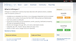Desktop Screenshot of infinispan.org