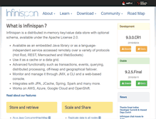 Tablet Screenshot of infinispan.org